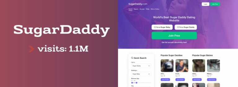 Best Sugar Daddy Apps That Send Money Without Meeting in 2025